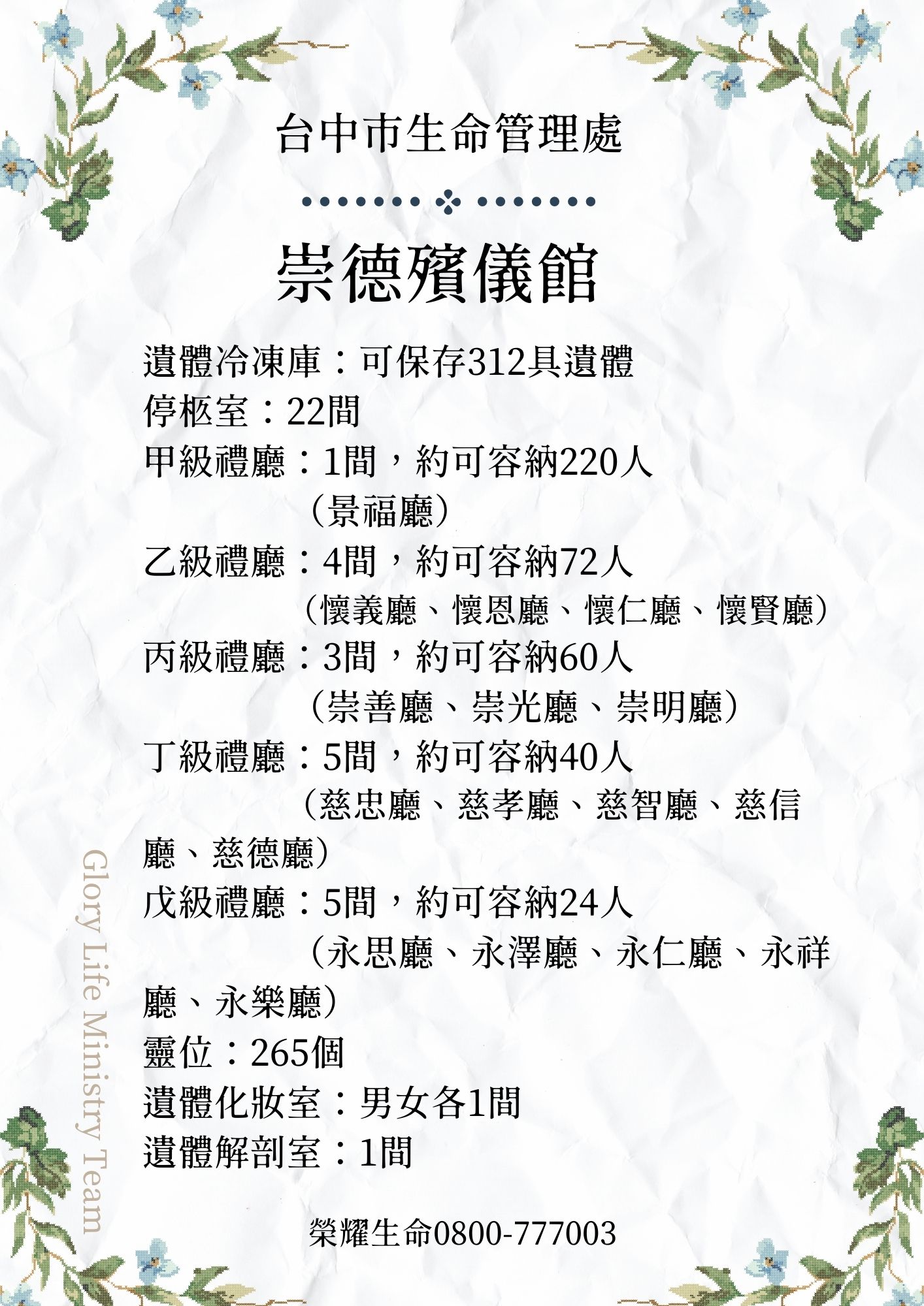 台中殯儀館禮廳有幾間？榮耀生命，台中生命禮儀整理提供給你參考！相關圖片1